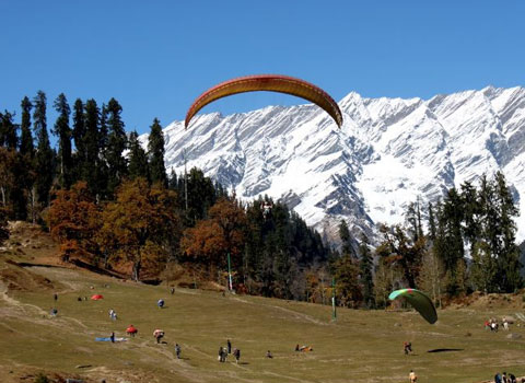 Best Holiday Packages in India 